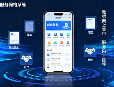就业四级网络服务系统方案