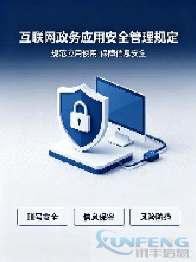 互联网政务应用安全管理规定